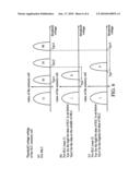 NON-VOLATILE SEMICONDUCTOR MEMORY, AND THE METHOD THEREOF diagram and image