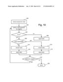 Reverse Reading In Non-Volatile Memory With Compensation For Coupling diagram and image