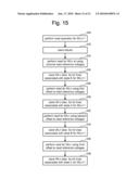 Reverse Reading In Non-Volatile Memory With Compensation For Coupling diagram and image