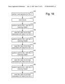 Reverse Reading In Non-Volatile Memory With Compensation For Coupling diagram and image