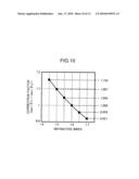 OPTICAL RECORDING MEDIUM, AND OPTICAL INFORMATION DEVICE diagram and image