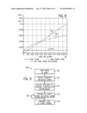 METHOD AND SYSTEM FOR DETECTION ENHANCEMENT FOR OPTICAL DATA STORAGE diagram and image