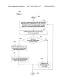 METHOD AND APPARATUS FOR COMPLETING A CALL IN A NETWORK WITH ENUM FAILURE diagram and image