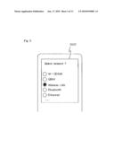 COMMUNICATION DEVICE diagram and image