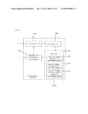 COMMUNICATION DEVICE diagram and image