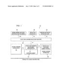 System and Method for Provisioning Charging and Policy Control in a Network Environment diagram and image