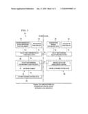 System and Method for Provisioning Charging and Policy Control in a Network Environment diagram and image