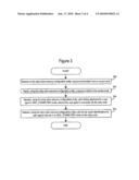 System and Method for a Relay Protocol Stack diagram and image