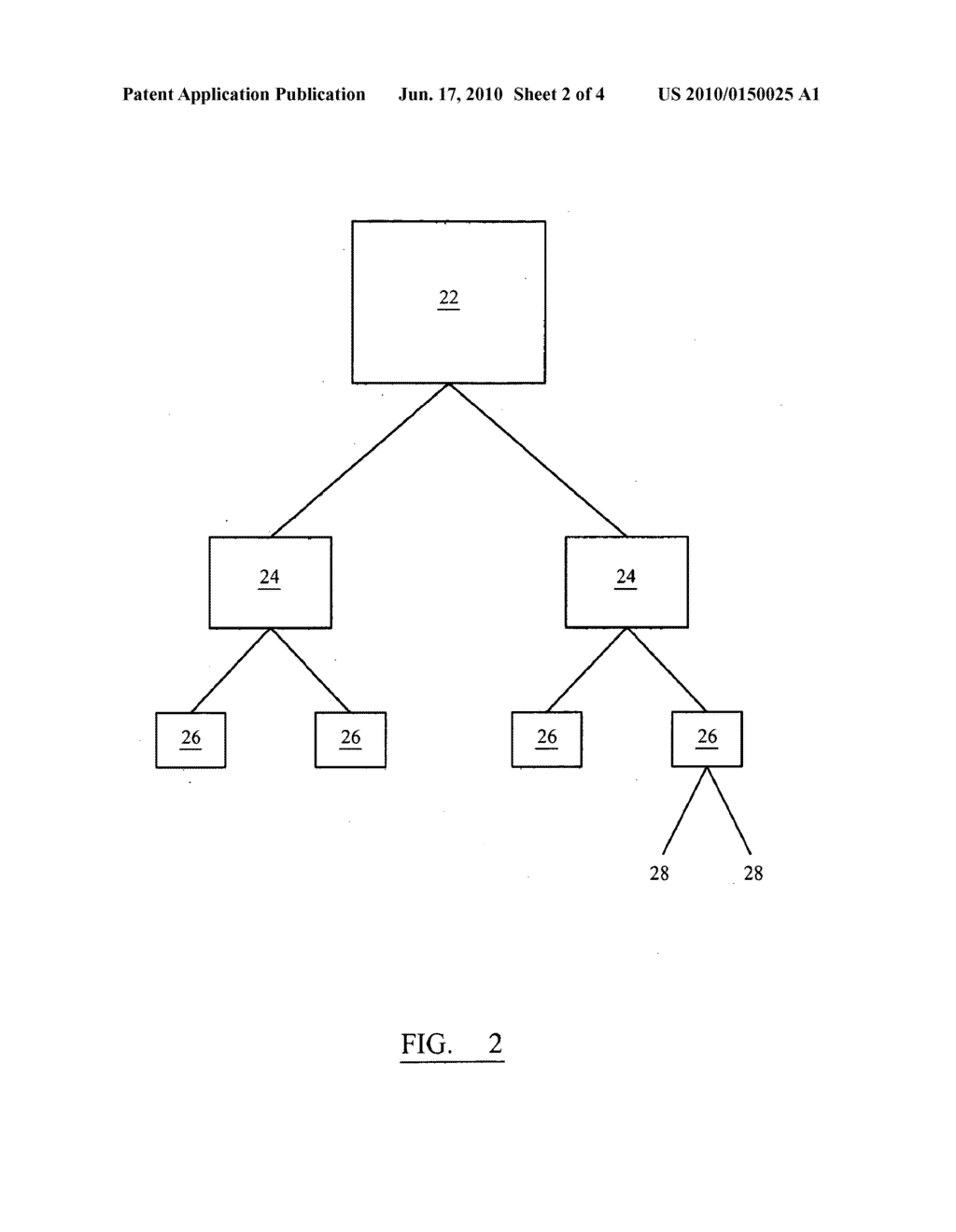 CONFIGURATION PREPROCESSOR LANGUAGE - diagram, schematic, and image 03