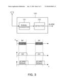 WIRELESS COMMUNICATION APPARATUS HAVING SELF SENSING FUNCTION diagram and image