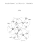 ASYNCHRONOUS MAC PROTOCOL BASED SENSOR NODE AND DATA TRANSMITTING AND RECEIVING METHOD THROUGH THE SAME diagram and image