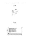 ASYNCHRONOUS MAC PROTOCOL BASED SENSOR NODE AND DATA TRANSMITTING AND RECEIVING METHOD THROUGH THE SAME diagram and image