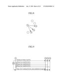 ASYNCHRONOUS MAC PROTOCOL BASED SENSOR NODE AND DATA TRANSMITTING AND RECEIVING METHOD THROUGH THE SAME diagram and image