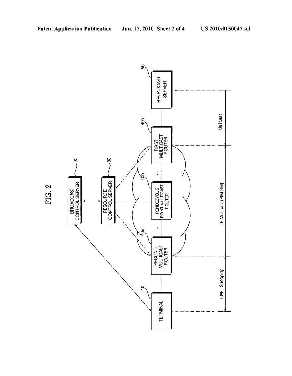 METHOD AND SYSTEM FOR PROVIDING MULTICAST SERVICE IN NEXT-GENERATION NETWORK - diagram, schematic, and image 03