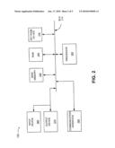 Systems And Methods For Packaging And Distributing Information diagram and image