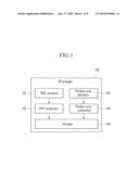 Device and method for arranging access point in wireless location diagram and image