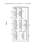 SENSOR NODE HAVING SELF LOCALIZATION FUNCTION AND SELF LOCALIZATION METHOD THEREOF diagram and image