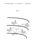 SENSOR NODE HAVING SELF LOCALIZATION FUNCTION AND SELF LOCALIZATION METHOD THEREOF diagram and image