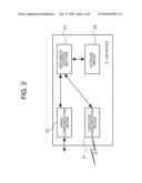 GATEWAY DEVICES AND WIRELESS CONTROL NETWORK MANAGEMENT SYSTEM USING THE SAME diagram and image