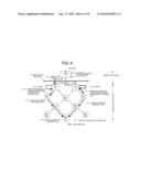 GATEWAY DEVICES AND WIRELESS CONTROL NETWORK MANAGEMENT SYSTEM USING THE SAME diagram and image