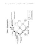 GATEWAY DEVICES AND WIRELESS CONTROL NETWORK MANAGEMENT SYSTEM USING THE SAME diagram and image