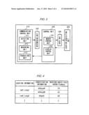 MOBILE STATION AND LOCATION INFORMATION ACQUISITION METHOD diagram and image