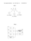 WIRELESS COMMUNICATION TERMINAL AND WIRELESS COMMUNICATION METHOD diagram and image