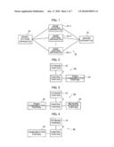 Communication System, Base Station Apparatus, Server Apparatus, Mobile Station Apparatus, and Transmission Data Amount Determining Method diagram and image