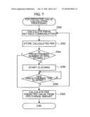 Communication System, Base Station Apparatus, Server Apparatus, Mobile Station Apparatus, and Transmission Data Amount Determining Method diagram and image