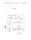 METHOD AND APPARATUS FOR OVERHEAD REDUCTION OF SIGNALING MESSAGES diagram and image