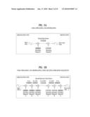 METHOD AND APPARATUS FOR OVERHEAD REDUCTION OF SIGNALING MESSAGES diagram and image