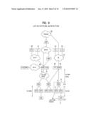 METHOD AND APPARATUS FOR OVERHEAD REDUCTION OF SIGNALING MESSAGES diagram and image