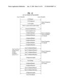 METHOD AND APPARATUS FOR OVERHEAD REDUCTION OF SIGNALING MESSAGES diagram and image