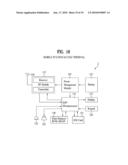 METHOD AND APPARATUS FOR OVERHEAD REDUCTION OF SIGNALING MESSAGES diagram and image