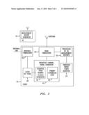 METHOD OF IDENTIFICATION OF A FEMTOCELL BASE STATION AS A HANDOVER TARGET, AND APPARATUS THEREFOR diagram and image