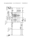 Seamless Handoff Across Heterogeneous Access Networks Using a Handoff Controller in a Service Control Point diagram and image