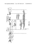 Seamless Handoff Across Heterogeneous Access Networks Using a Handoff Controller in a Service Control Point diagram and image