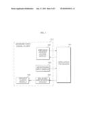 FIXED MOBILE CONVERGENCE COMMUNICATION APPARATUS USING WIDEBAND VOICE CODEC diagram and image