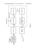 SIGNALING PARAMETERS CHANNEL PROCESSING diagram and image