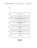 VOICE-OVER-INTERNET PROTOCOL DEVICE LOAD PROFILING diagram and image