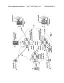 Telephone Service Via Packet-Switched Networking diagram and image