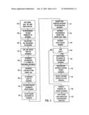 Telephone Service Via Packet-Switched Networking diagram and image