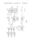 DEVICE, SYSTEM AND METHOD OF COMMUNICATING BETWEEN CIRCUIT SWITCH INTERFACES OVER AN ANALOG MODULATION COMMUNICATION NETWORK diagram and image