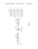 DEVICE, SYSTEM AND METHOD OF COMMUNICATING BETWEEN CIRCUIT SWITCH INTERFACES OVER AN ANALOG MODULATION COMMUNICATION NETWORK diagram and image