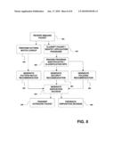 Programmable Packet Processor With Flow Resolution Logic diagram and image