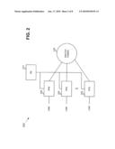 MULTI-PROTOCOL LABEL SWITCHING IN A NETWORK DEVICE diagram and image