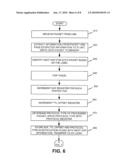 MULTI-PROTOCOL LABEL SWITCHING IN A NETWORK DEVICE diagram and image