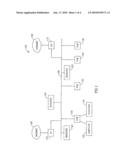 DYNAMIC POWER LINE BANDWIDTH LIMIT diagram and image