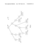 DYNAMIC POWER LINE BANDWIDTH LIMIT diagram and image