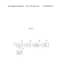 SAMPLING DEVICE AND METHOD IN WIRELESS COMMUNICATION SYSTEM diagram and image